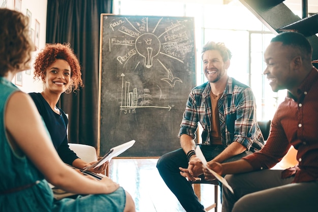 Zespół podczas sesji coachingowej